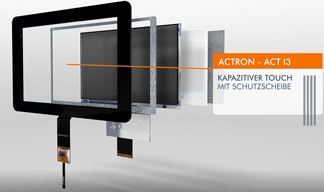 ACT I³ PCAP