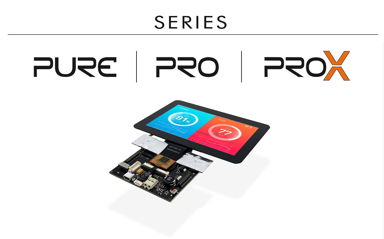 ACT I³ PURE PRO PRO X