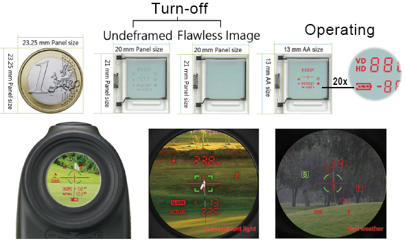 Transparentes OLED